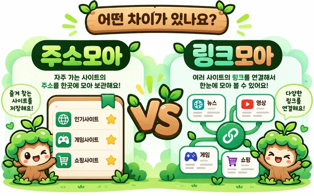 주소모음과 링크모음 사이트모음의 차이 안내 이미지